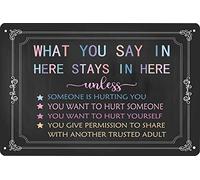 Targa in metallo con scritta in lingua inglese "Therapist Office Social Worker What You Say in Here Stay in Here" Counseling Office Confidentiality, 20,3 x 30,5 cm