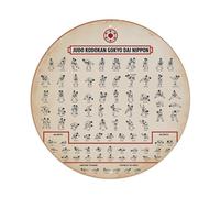Targa in metallo con stampa diagramma Judo Techniques