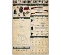 Targa in metallo con stampa vintage "Trap Shooting Knowledge", i tre tipi di piombo, per casa, camera da letto, caverna 'uomo, bagno, soggiorno, scuola, bar, cucina, decorazione da parete, 30,5 x