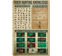 Targa in metallo Duck Hunting Knowledge, poster in latta, il dilemma del cacciatore di anatre, decorazione da parete per club all'aperto, fattoria, casa, cucina, garage, 12x16 pollici