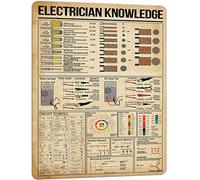 Targa In Metallo Electrician Knowledge Diagram Targa In Ferro Parete Tin Signs Per Negozi Dormitorio Cortile Giardino M
