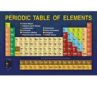 Targa in metallo per la guida allo studio della chimica, poster con la tavola periodica degli elementi, decorazione per la stanza, aula scolastica, insegnanti, decorazioni da parete per la casa, 8x