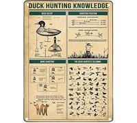 Targa in metallo retrò con scritta in lingua inglese "Duck Hunting Knowledge", poster stampato con dilemma del cacciatore di anatre, per club, ristoranti, bar, soggiorno, garage, cucina, decorazione