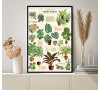 Targa in metallo retrò da 14 x 20 cm, con scritta "The Grower's Guide to House Plants Knowledge", poster per la conoscenza delle piante d'appartamento, poster botanico per gli amanti delle piante da