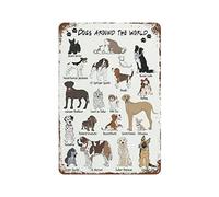 Targa in metallo Stile retrò Novità Poster Pittura in ferro Cani Targa in metallo, Razza di cane Targa in metallo, Cani in tutto il mondo, Amanti dei cani, Amanti dei cani Targa in metallo Decorazione