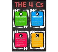 Targa in metallo vintage The 4 Cs s Critical Thinking Comunicazione Collaborazione Creatività Poster Placche Home Aula Ufficio Decorazione da Parete 20 x 30 cm