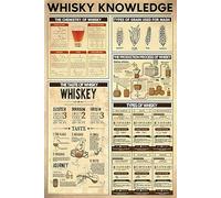 Targa In Metallo Whisky Knowledge Types Of Whisky Knowledge Non È Facile Arrugginire Cartello In Alluminio Resistente All'Usura E Durevole Quadri Metallo Per Pub Esterno Bar 20X30Cm