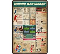 Targa Metallica Conoscenza Boxe Metallo Targa Vintage Parete In Metallo Poster Retrò Parete Targhe Cartello Per Garage Cucina Decorazione Da Parete M