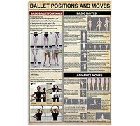 Targa Metallo Ballet Position And Motion Knowledge Basic Ballet Poses Vintage Pannello Poster Divertente Art Targas Vintages Per Soggiorno Garage Bagno S