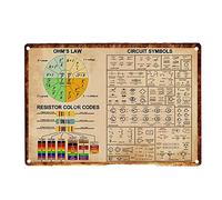 Targa Ohm'S Law Circuit Symbols Classical Insegne In Metallo Vintage Addobbi Per Pub Garage Ompleanno Grotta S