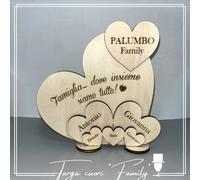 Targa personalizzata cuori “Famiglia… dove insieme siamo tutto”