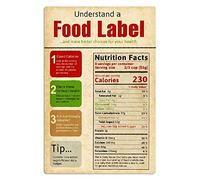 Targhe in metallo con informazioni nutrizionali, poster infografici, targhe guida nutrizionista, decorazioni da parete per casa, ufficio e cucina, 8x12 pollici