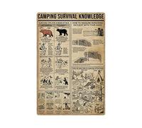 Targhe in metallo con informazioni su Chow Chow, poster retrò, guida enciclopedica sui cani, targhe artistiche, decorazioni da parete per ufficio, aula, casa, 12x16 pollici