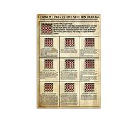 Targhe in metallo con informazioni sugli scacchi, linee comuni nella difesa siciliana, poster, guida per principianti agli scacchi, targhe, decorazioni da parete per club di scacchi, bar di casa, 8