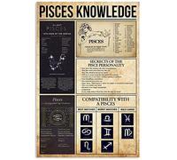 Targhe in metallo con informazioni sui Pesci, poster infografici di riferimento sui Pesci, targhe con guida astrologica, decorazioni da parete per la camera da letto delle ragazze, club per la casa