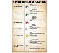 Targhe in metallo con informazioni sulla boxe, poster di valutazione tecnica Savate, targhe guida per pugili, decorazioni da parete per la casa, palestra di boxe, 12x16 pollici