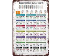 Targhe in metallo con informazioni sulla chitarra, accordi essenziali per chitarra jazz, poster infografici, targhe per studio musicale, decorazioni da parete per club, regalo per donne e uomini, 8x1