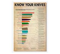 Targhe in metallo con la conoscenza dei coltelli, decorazioni per la cucina retrò, poster con la guida "Conosci i tuoi coltelli", decorazioni da parete per la casa dello chef, 12x16 pollici