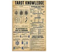 Targhe in metallo con la conoscenza dei tarocchi per gli amanti della predizione del futuro, poster retrò, guida informativa, decorazione per la casa, stanza, club, decorazione da parete, 12x16 pol
