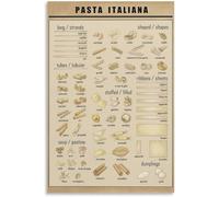 Targhe in metallo con la scritta Pasta Italiana, poster retrò con informazioni sulla pasta italiana, grafici di divulgazione scientifica, targhe da parete, decorazioni per casa, aule, ufficio, 8x12 po