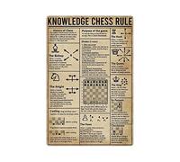Targhe in metallo con le regole degli scacchi, poster infografici sulle regole degli scacchi, targhe con guida per principianti agli scacchi, decorazioni da parete per la sala del club degli scacch