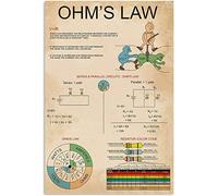 Targhe in metallo con legge di Ohm Poster di conoscenza fisica vintage Aula scolastica Club Room Decorazione della parete di casa Targa 12x16 pollici