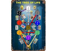 Targhe metalliche vintage Kabbalah Chart 10 Attributes Terminology 10 Sephiroth Circles compongono l'albero della vita per il soggiorno, decorazione da parete in metallo, targa in latta 30,5 x 40,6 cm