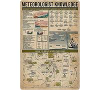 Targhe Metallo Meteorologist Knowledge How To Read Aweather Map Segni Targa In Metallo Vintage Poster Di Latta Retrò Targhe Da Parete Per Cucina Bar Ristorante M