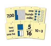 Tarjetas de l nea num rica abierta para el aula de EAI Education: grados 3. a 5. (solo tarjetas)