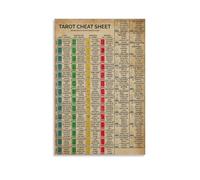 Tarocchi Cheat Sheet Knowledge Poster, Tarocchi Study Card, Tarocchi Carte Significato, Tarocchi Guida di riferimento Poster Stampa decorativa su tela Wall Art Poster soggiorno Camera da letto 20 x 30