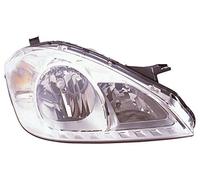 TarosTrade 37-0219-R-20084 Faro Anteriore Elettrico Senza Proiettore Dopo Il 2008 Lato Destro