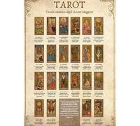 Tarot. Tavola sinottica degli Arcani Maggiori
