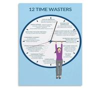 Task Optimization Poster Business Office Wall Art