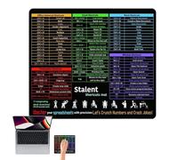 Tasti Di Scelta Rapida - Foglio Di Calcolo Per Office PC | PC Office Foglio Di Calcolo Tastiera Tastiera | Topi Tasti | Garantire La Tastiera Stabile E Il Posizionamento Dei Topi. Facile Da Pulire Per