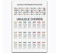 Tastiera per ukulele con note, accordi per chitarra per principianti, cartelli in metallo, poster per la conoscenza della chitarra, guida per chitarristi, targhe didattiche, decorazioni da parete per
