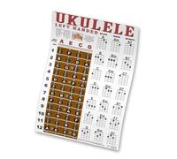 Tastiera per ukulele mancini e tabella degli accordi per principianti facile poster di istruzioni per soprano concerto tenore Uke