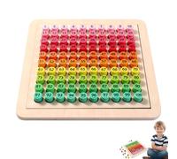 Tavola Dei Cento - Legno 25,8x25,8x1cm | Numero Consecutivo | Tabellone Numerico | Giocattolo Per L'apprendimento Della Matematica Per Bambini, Pratica Di Conteggio, Educazione Precoce, Ins