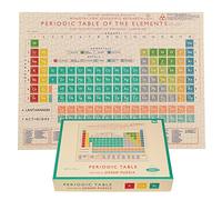 Tavola periodica 1000 pezzi Puzzle