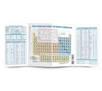 Tavola periodica degli elementi con proprietà e nomenclatura