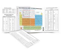Tavola periodica degli elementi con proprietà. Versione avanzata