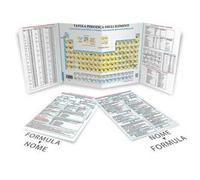 Tavola periodica degli elementi. Nomenclatura, proprietà, schemi logici. Versione avanzata
