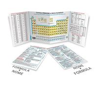 Tavola periodica degli elementi. Nomenclatura, proprietà, schemi logici. Versione avanzata. Ediz. per la scuola