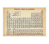 Tavola Periodica Degli Elementi Portatile, 30 x 20cm Poster Tavola Periodica, Poster Scientifico Educativo con la Tavola Periodica Degli Elementi, Lstruzione Tavola Periodica Degli Elementi (B)