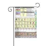 Tavola periodica degli elementi Stampa Bandiere da giardino per la decorazione esterna, piccola bandiera da cortile Stagionale Inverno Natale Vacanze Outdoor Decor