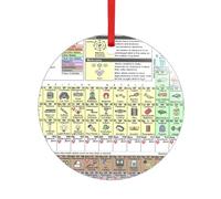Tavola periodica degli elementi Stampa Cuore Rotondo Acrilico Ornamento di Natale Vacanza Keepsake Ciondolo Per La Decorazione Dell'albero Di Natale