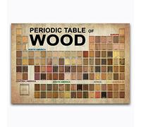Tavola periodica del legno, targhe in metallo, guida allo studio per la lavorazione del legno, poster retrò, targa didattica, decorazione per casa, fattoria, caverna dell'uomo, decorazione da paret