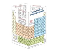 tavola periodica e propriet degli elementi