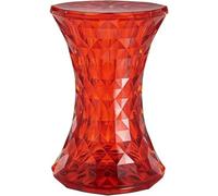 Tavolino Laterale Moderno in Plastica, Elegante Comodino, Sgabello a Tamburo, Semplice Panca Portascarpe, Pouf Trasparente per Soggiorno e Camera da Letto(Red)