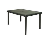 TAVOLO BOHEME 150 x 90 x 74 cm GRANDSOLEIL