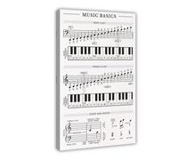 Tavolo di riferimento rapido per la teoria musicale di base, poster su tela, decorazione per camera da letto, paesaggio, ufficio, camera da letto, regalo, 20 x 30 cm
